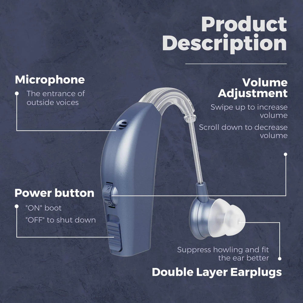 Digital Hearing Aids Pair - Rechargeable -Operated BTE Personal Sound Assist Device with 2 Modes, Volume Control & Noise Cancelling, Behind-The-Ear Aids for Adults and Seniors