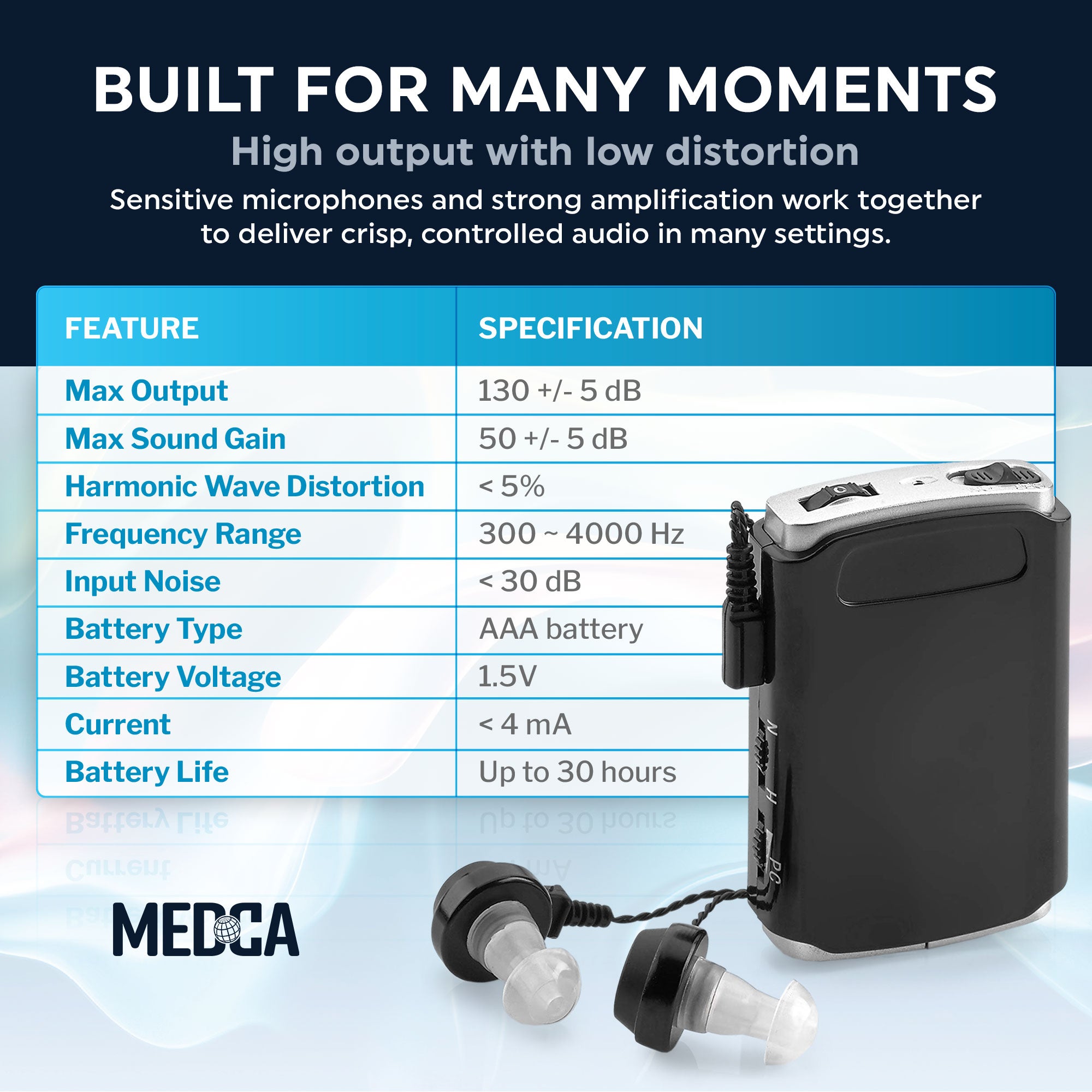 Sound Aids - Pocket Sound Voice Enhancer Device with Duo Mic/Ear Plus Extra Headphone and Microphone Set, Personal Sound Aids Device by MEDca