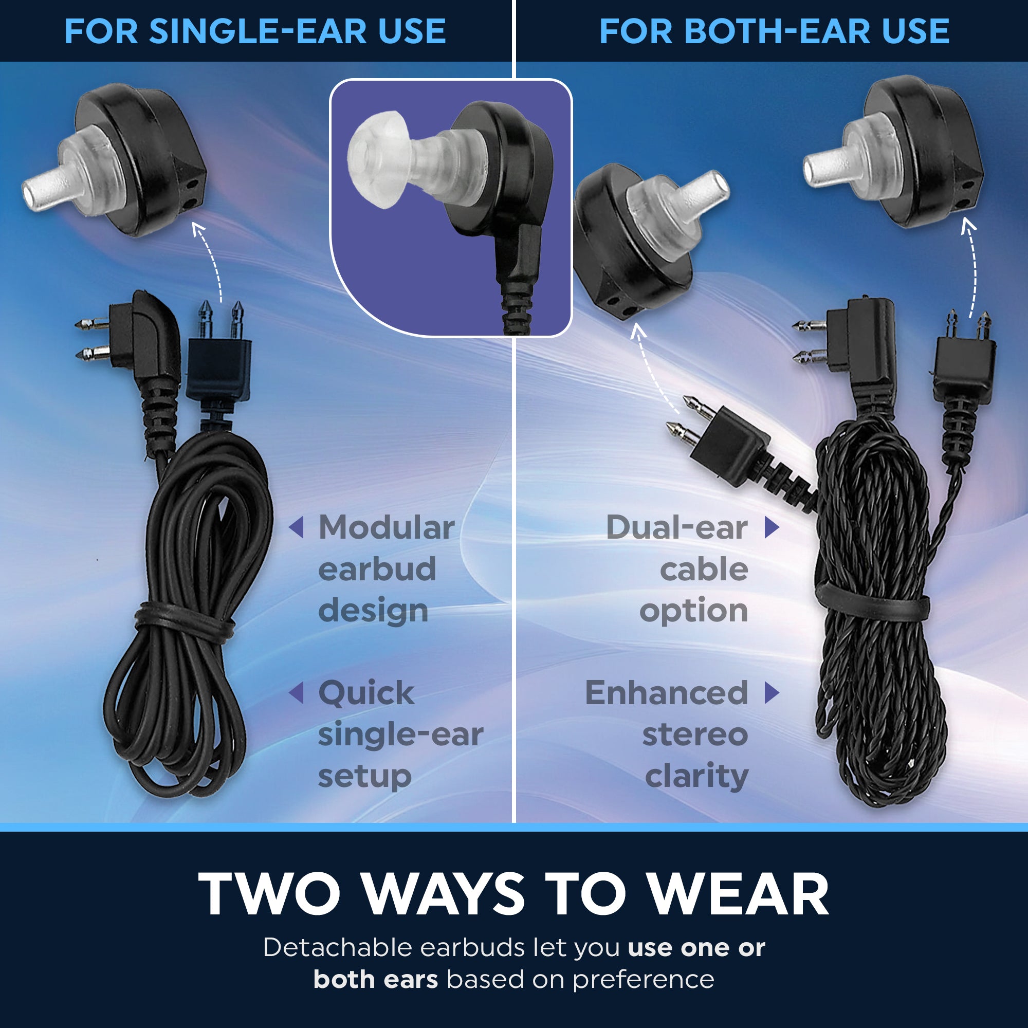 MEDca Digital Personal Sound Aids with Single and Double Ear Headphone for Adult - Black