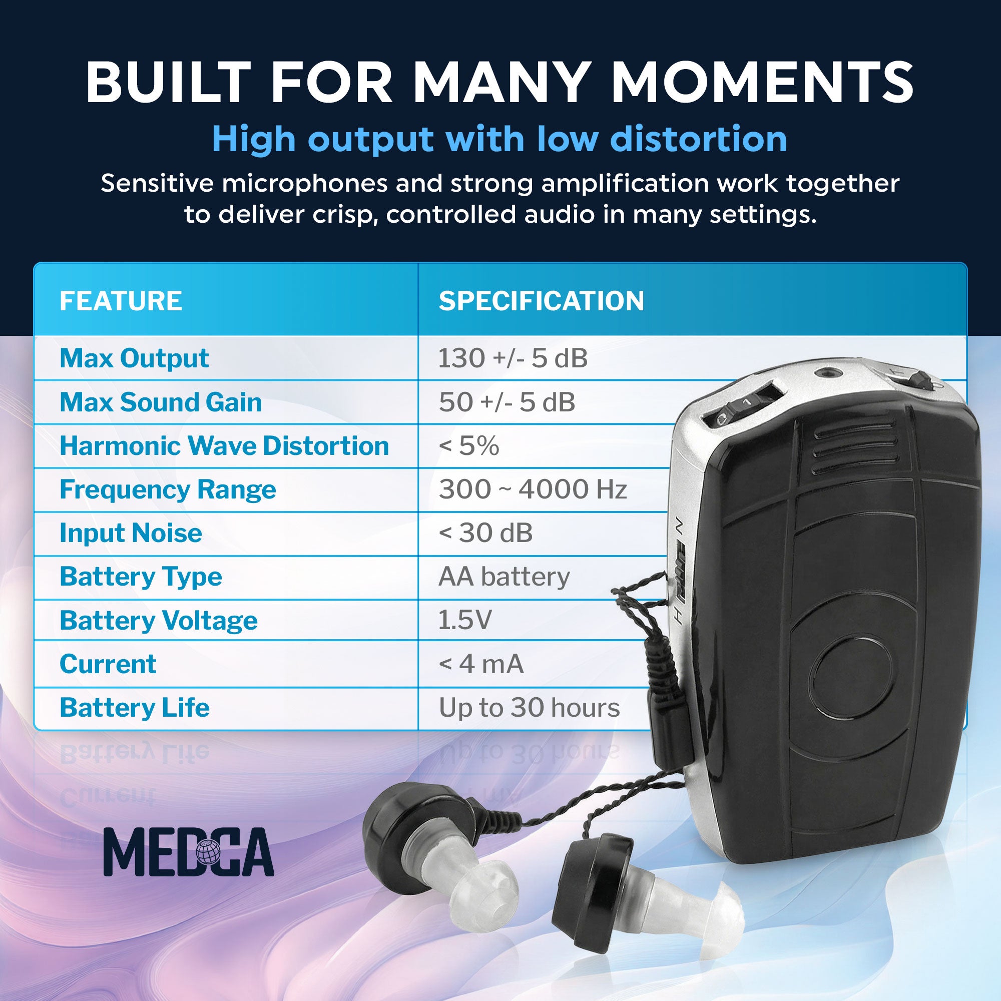 MEDca Digital Personal Sound Aids with Single and Double Ear Headphone for Adult - Black