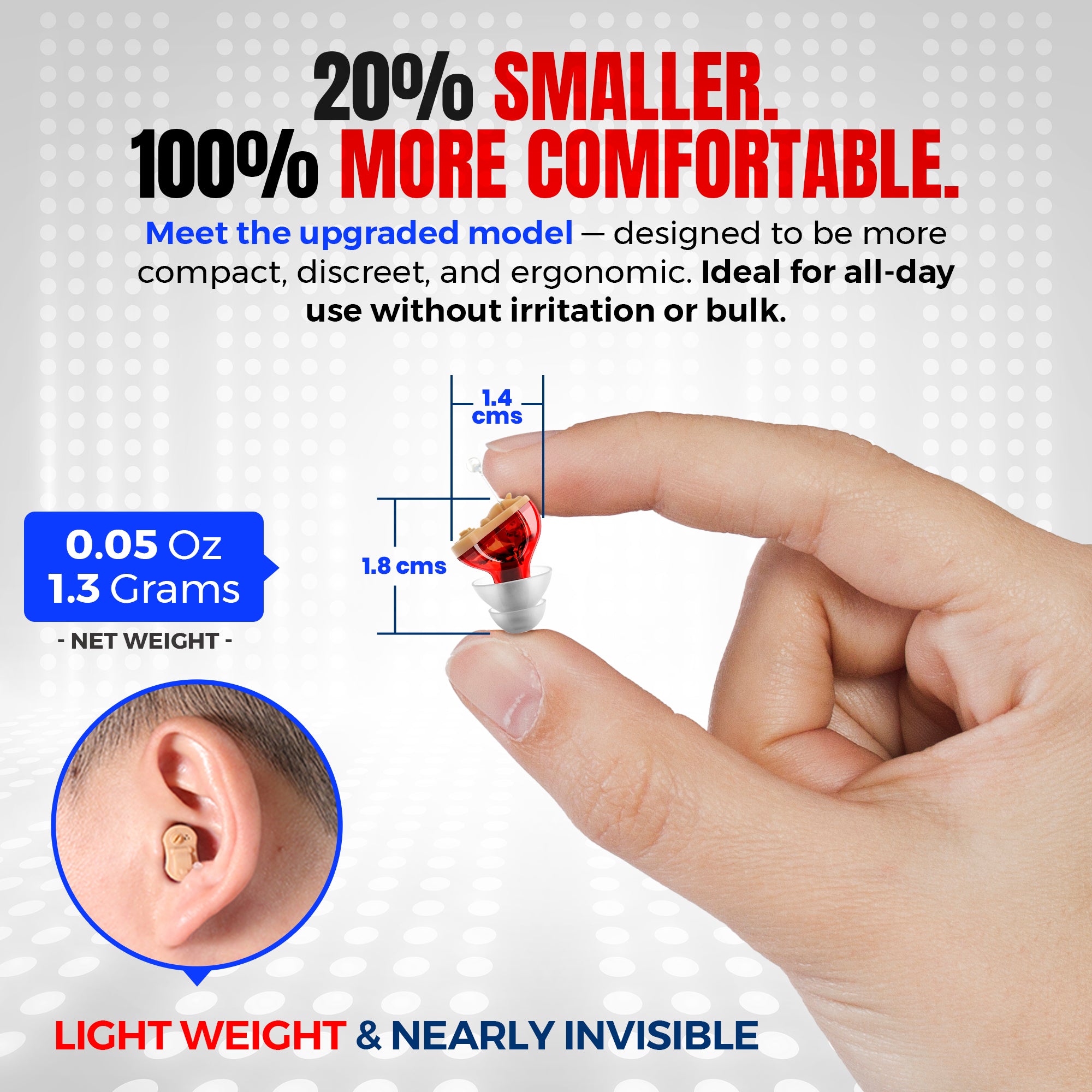 Premium Digital Hearing Aids - Invisible in Canal (CIC) In-Ear Mini Sound Enhancer, Near-Invisible, Noise Cancelling, Personal Sound Hearing Aids