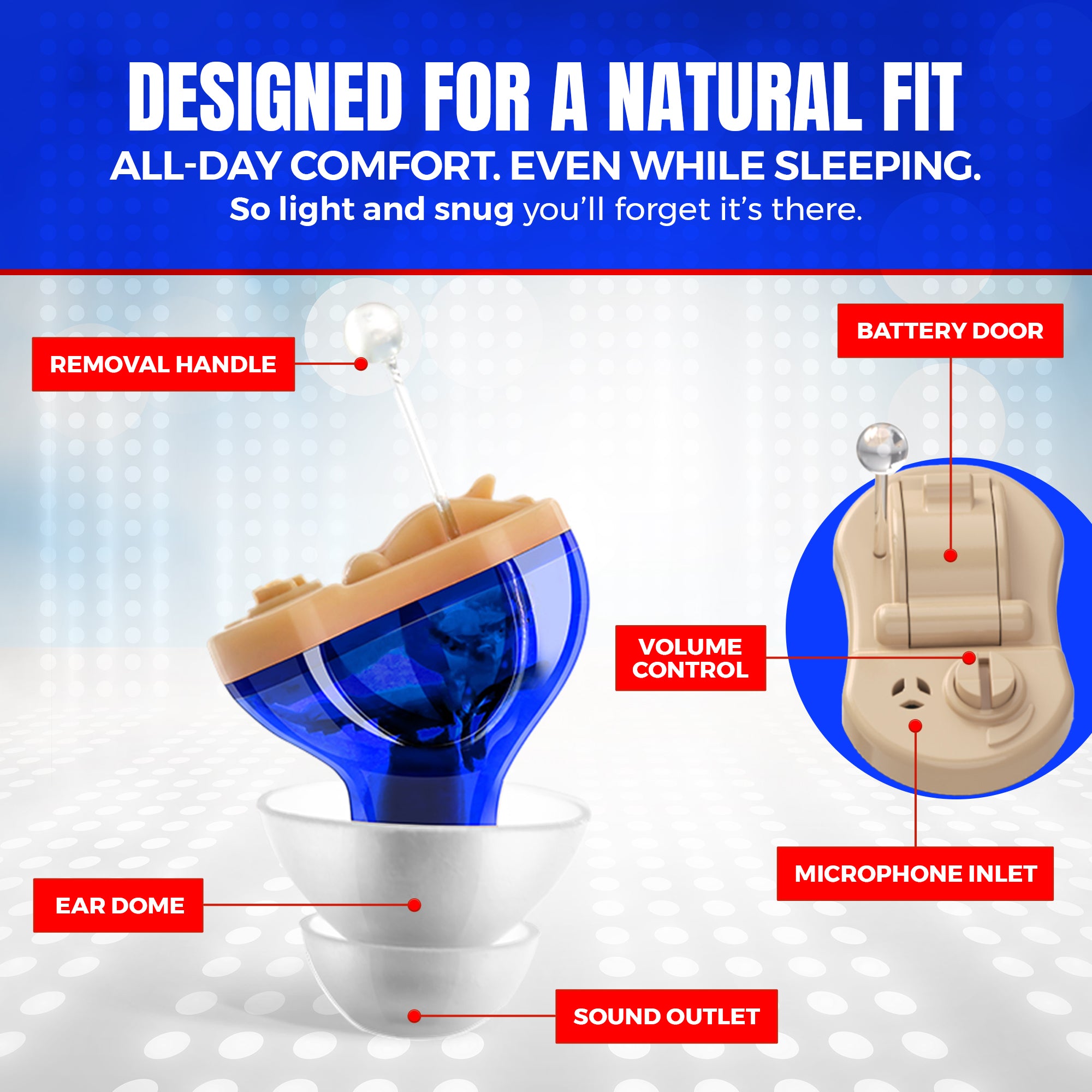 Premium Digital Hearing Aids - Invisible in Canal (CIC) In-Ear Mini Sound Enhancer, Near-Invisible, Noise Cancelling, Personal Sound Hearing Aids