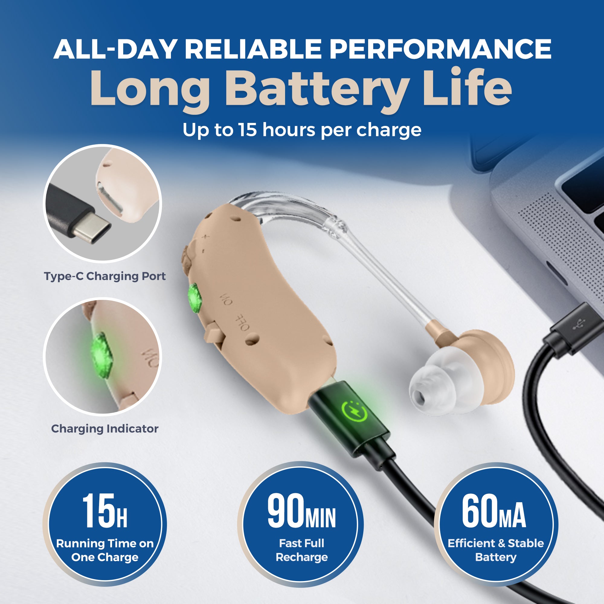 Digital Ear Hearing Aids Pair - Premium Quality Rechargeable Behind the Ear (BTE) Personal Sound Device