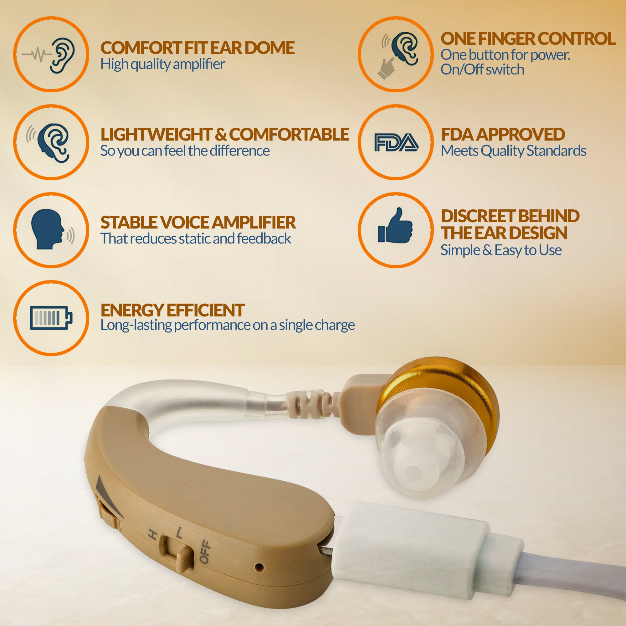 Digital Ear Hearing Aids Pair - Premium Quality Rechargeable Behind the Ear (BTE) Personal Sound Device