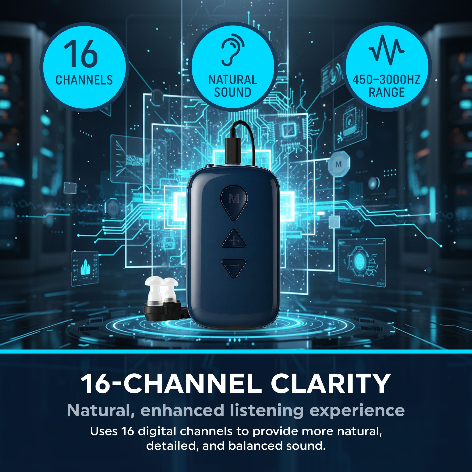 Rechargeable Hearing Amplifier - Digital High-Volume Control, Noise Reduction, 16-Channel, 120H Battery, USB-C Charging - Lightweight, Comfortable Sound Amplifier Listening Device for Adults & Seniors