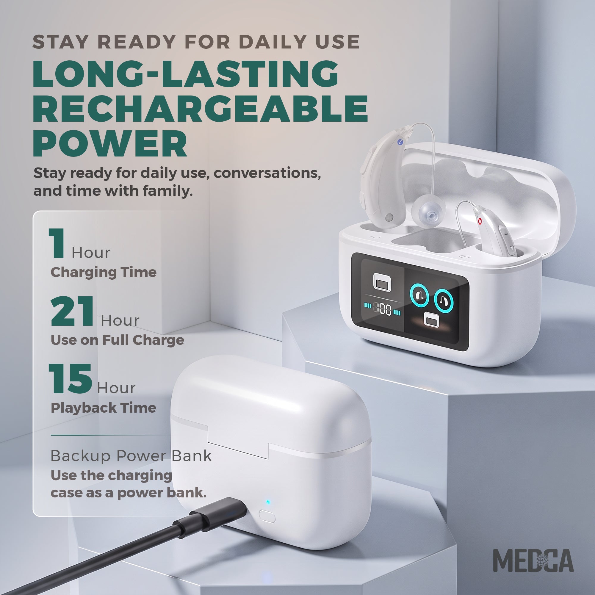 MEDca Bluetooth Hearing Amplifier for Adults - Rechargeable Personal Sound Amplifier with Smart App, Noise Reduction, LED Charging Case, 5 Volume Levels, Type-C Charging, Wireless Calls & Music