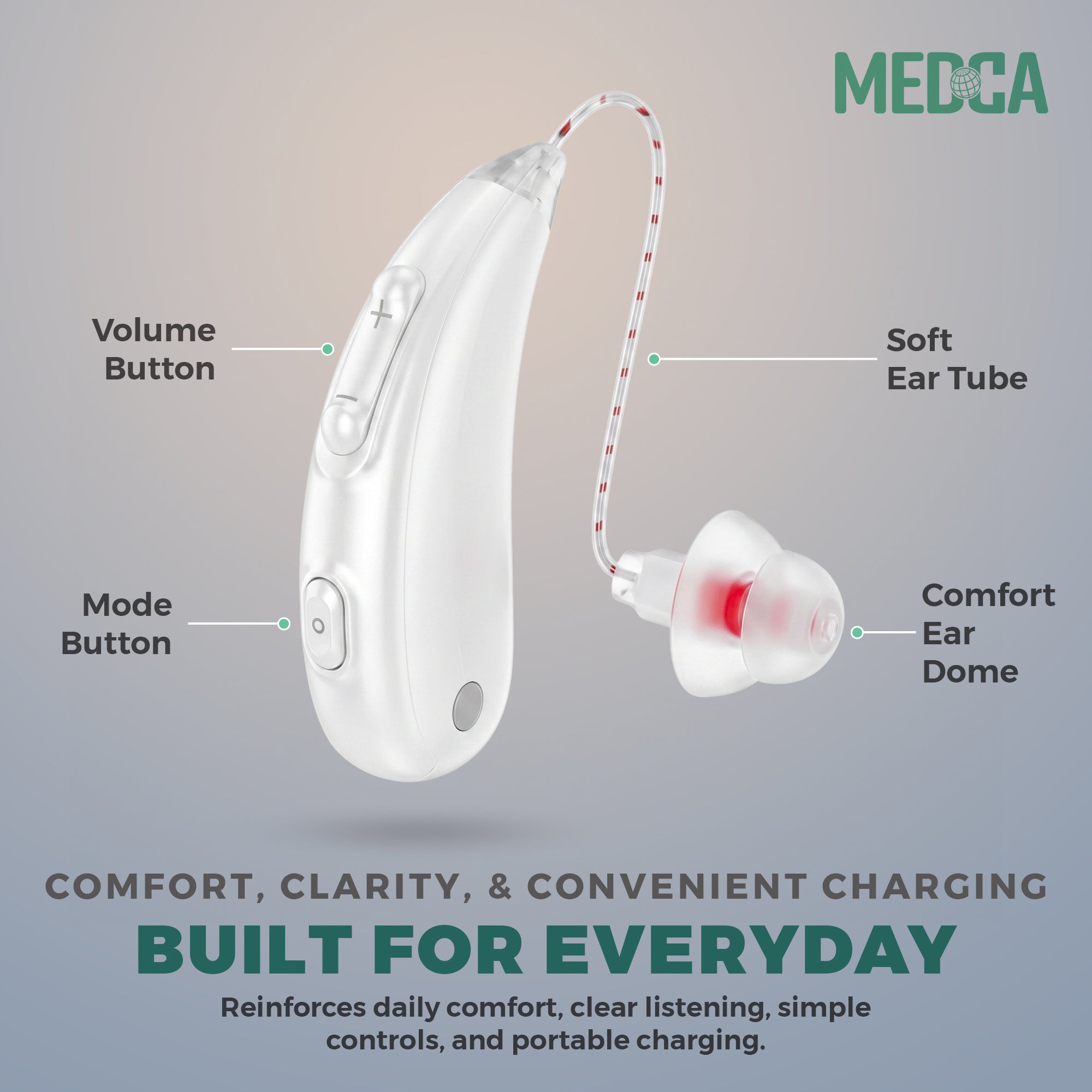 MEDca Bluetooth Hearing Amplifier for Adults - Rechargeable Personal Sound Amplifier with Smart App, Noise Reduction, LED Charging Case, 5 Volume Levels, Type-C Charging, Wireless Calls & Music