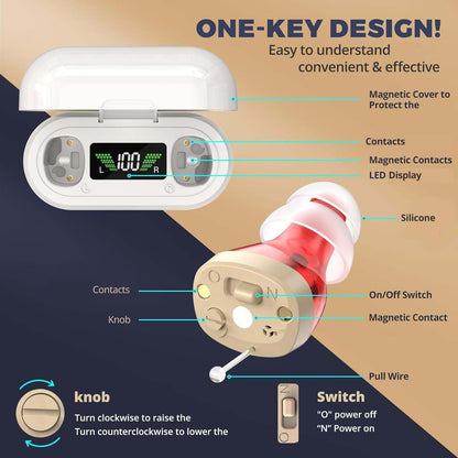 Rechargeable Hearing Aids for Seniors - Digital Personal Sound Aids Pair (CIC) in-Ear PSAP w/ Superior Sounds Quality, Intelligent Noise Reduction, Power Display & Longest Lasting Battery Life