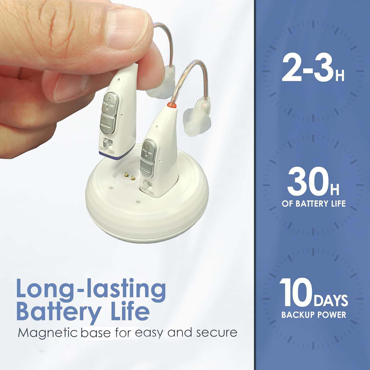 Rechargeable Hearing Aids for Seniors - (Pair) Digital Binaural Behind-the-Ear Personal Sound Amplification Aid Device, Long Lasting Battery, Comfortable All-Day BTE Design, Noise Cancellation, White