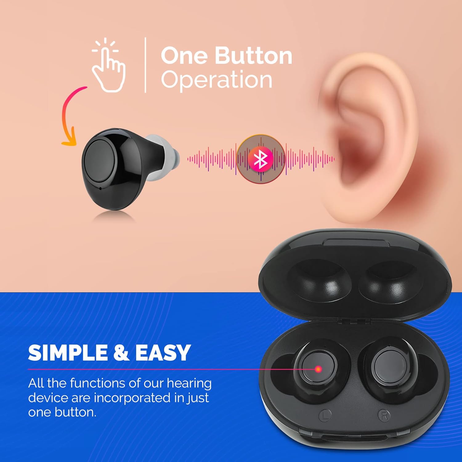 Digital Hearing Aids - Next Generation In the Ear Personal Sound Device w/ Noise Reduction - Rechargeable ITE 2 Piece Set, Portable Charging Case Sound Assist for Adults and Seniors