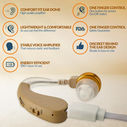 Digital Ear Hearing Aids Pair - Premium Quality Rechargeable Behind the Ear (BTE) Personal Sound Device