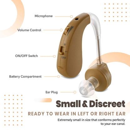 Digital Hearing Aids - BTE Behind the Ear Sound Aids Pair and Personal Sound Enhancer Set with Noise Reducing Feature that is Smaller & Discreet - Ready to Wear in Any Left or Right Ear