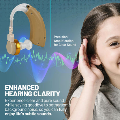 Digital Hearing Aids Pair - Behind the Ear Left & Right BTE Personal Sound Hearing Aids by MEDca