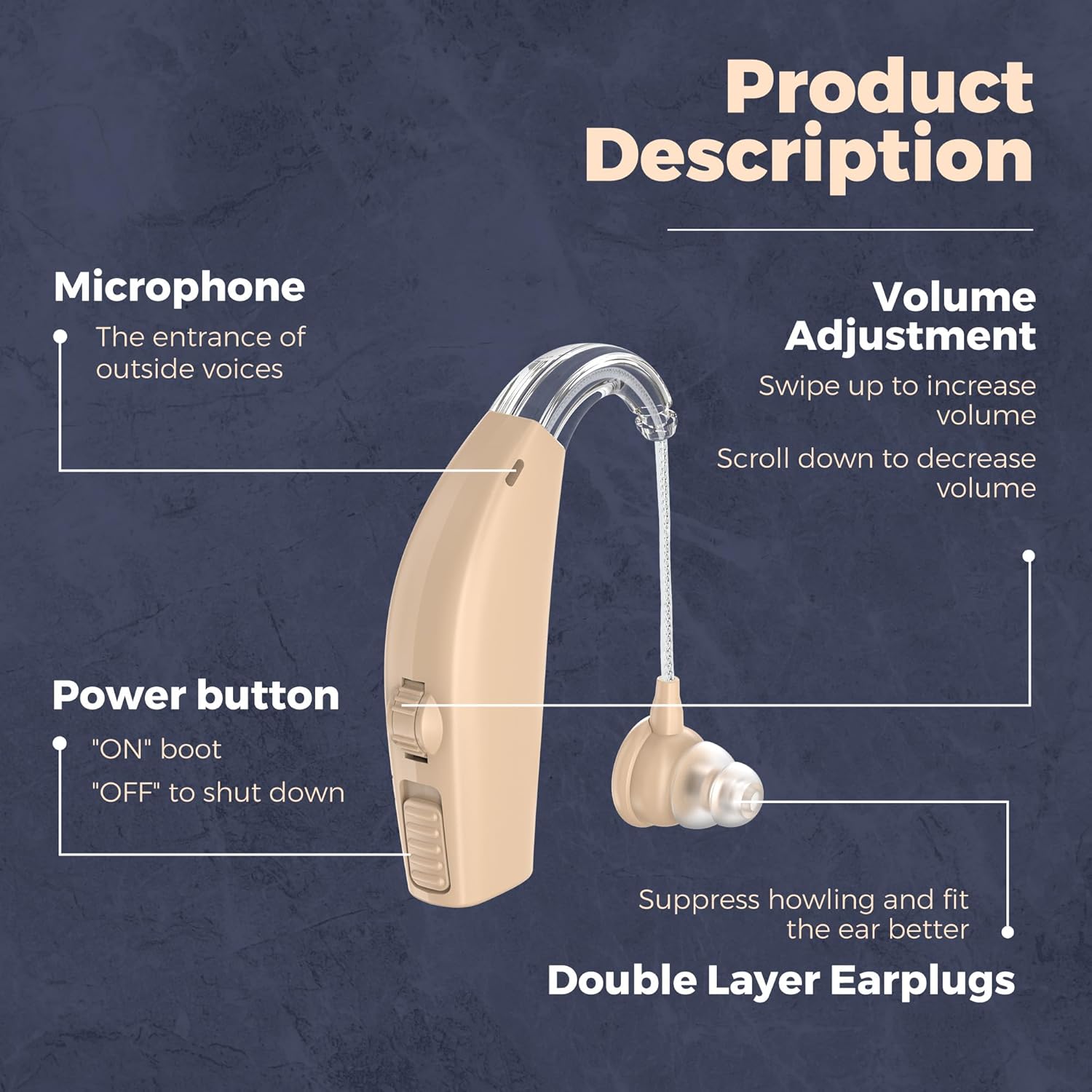 Rechargeable Digital Hearing Aids BTE Sound Aids Device with Noise Reduction Fit for Adults and Seniors, All-Day Battery Life, Lightweight Behind The Ear, Skin