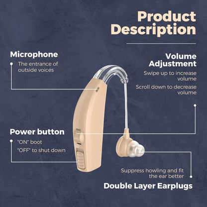 Rechargeable Digital Hearing Aids BTE Sound Aids Device with Noise Reduction Fit for Adults and Seniors, All-Day Battery Life, Lightweight Behind The Ear, Skin