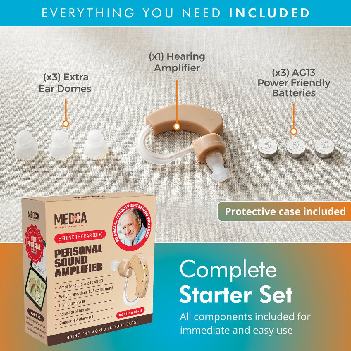 MEDca BTE Behind the Ear Sound Aids Super Mini Size Sound Enhancer