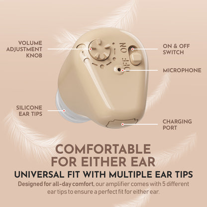 MEDca ITE Mini Rechargeable Ear Hearing Aids