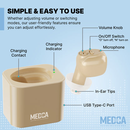 MEDca ITE Mini Ear Aids Rechargeable Microtron - So Small It's Barely Visible!