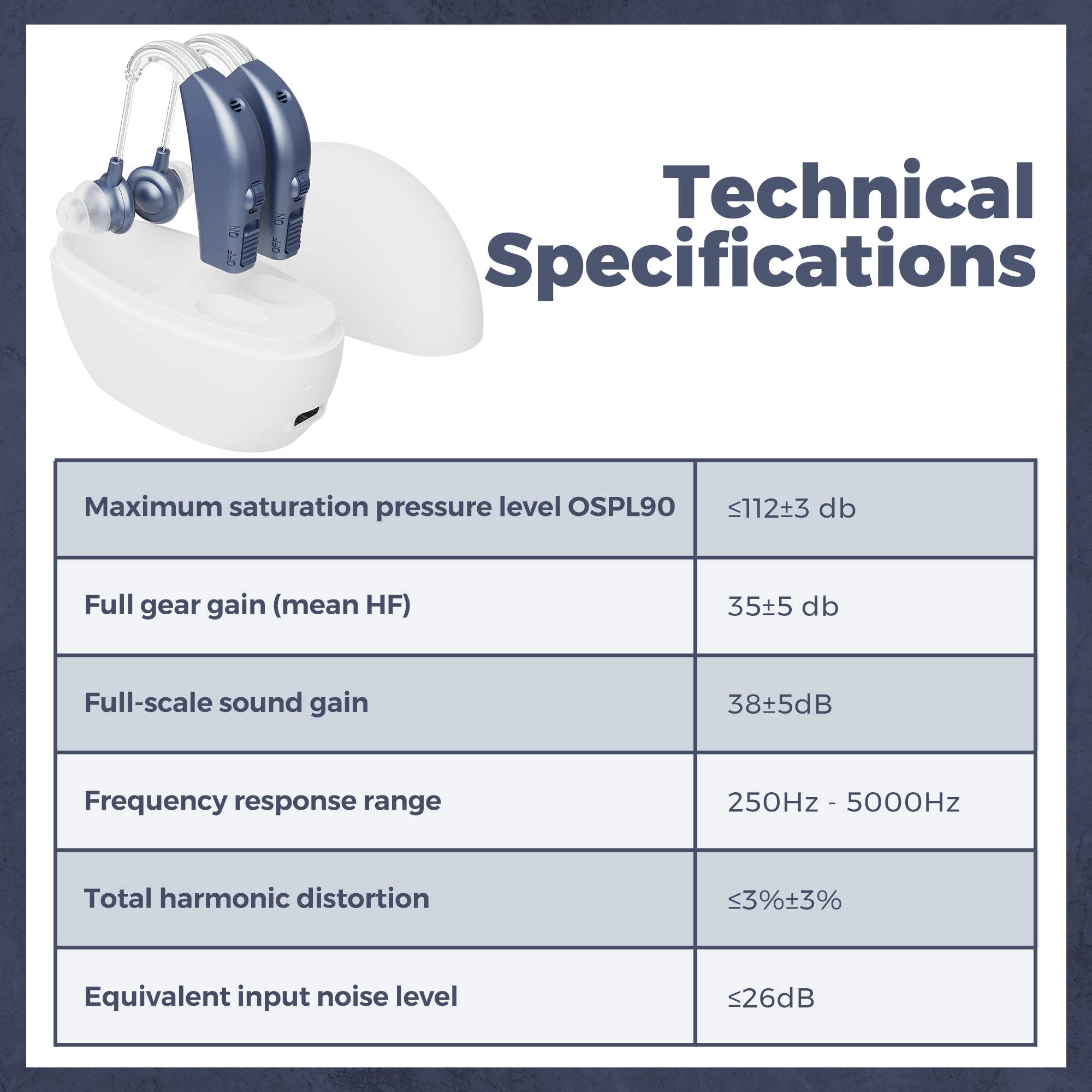 Digital Hearing Aids Set - Premium Rechargeable Behind The Ear Personal Sound Amplification Device - for Adults and Seniors with All-Day Battery Life, (Pair)