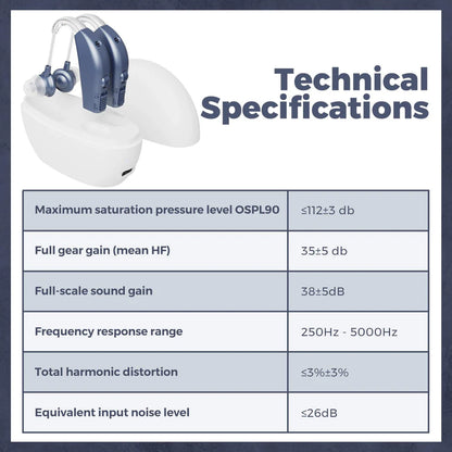 Digital Hearing Aids Pair - Rechargeable -Operated BTE Personal Sound Assist Device with 2 Modes, Volume Control & Noise Cancelling, Behind-The-Ear Aids for Adults and Seniors