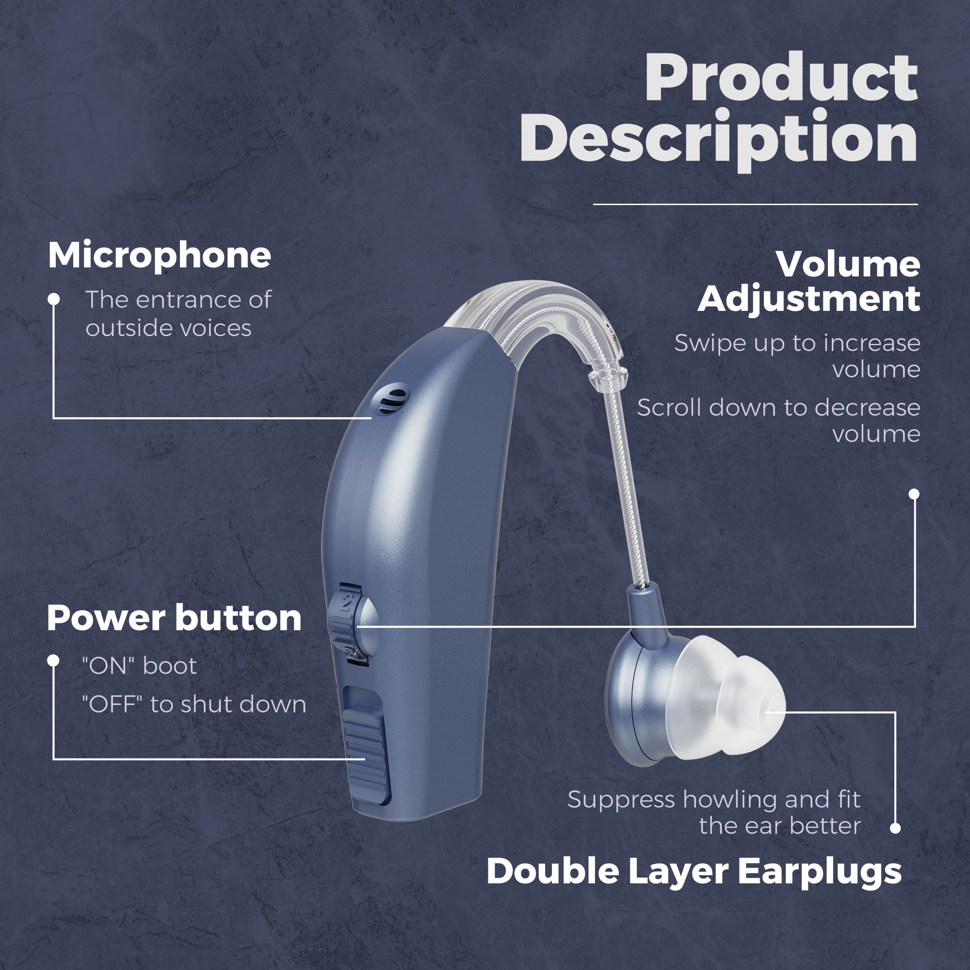 Digital Hearing Aids Set - Premium Rechargeable Behind The Ear Personal Sound Amplification Device - for Adults and Seniors with All-Day Battery Life, (Pair)