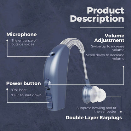 Digital Hearing Aids Pair - Rechargeable -Operated BTE Personal Sound Assist Device with 2 Modes, Volume Control & Noise Cancelling, Behind-The-Ear Aids for Adults and Seniors