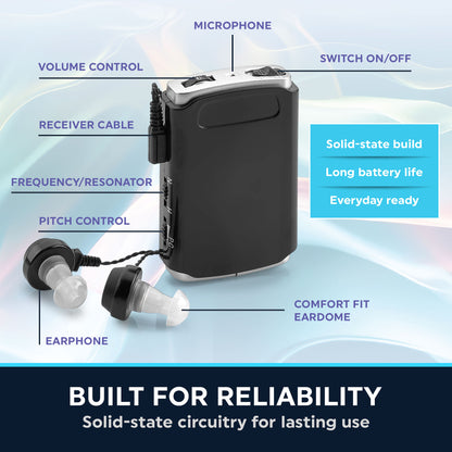 Sound Aids - Pocket Sound Voice Enhancer Device with Duo Mic/Ear Plus Extra Headphone and Microphone Set, Personal Sound Aids Device by MEDca