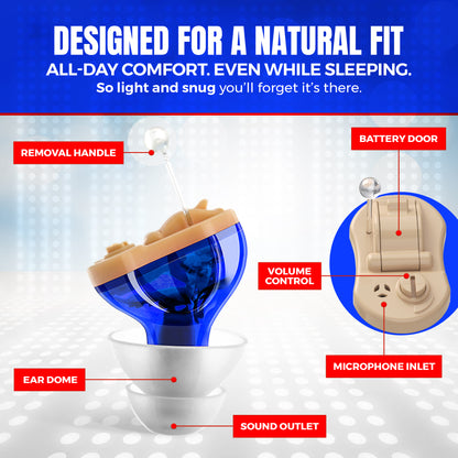 Premium Digital Hearing Aids - Invisible in Canal (CIC) In-Ear Mini Sound Enhancer, Near-Invisible, Noise Cancelling, Personal Sound Hearing Aids