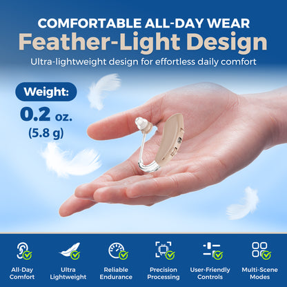 Digital Ear Hearing Aids Pair - Premium Quality Rechargeable Behind the Ear (BTE) Personal Sound Device