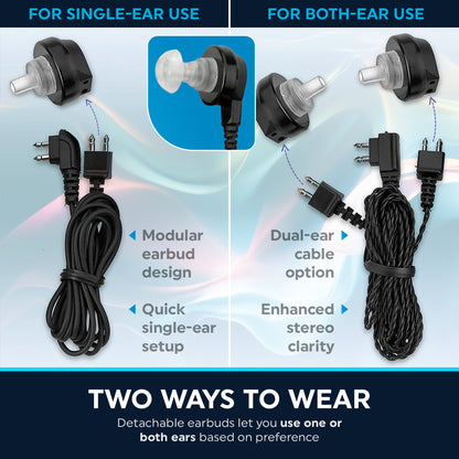 Rechargeable Personal Sound Aids - Pack of 2, Lightweight Compact Pocket Sounds Voice Enhancer Audio Hearing Device w/ Background Noise Reduction Digital Hearing for Adults and Seniors