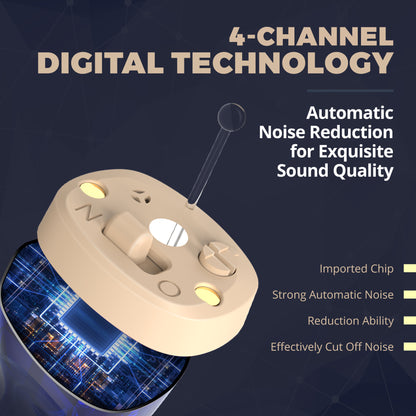 Rechargeable Hearing Aids for Seniors - Digital Personal Sound Aids Pair (CIC) in-Ear PSAP w/ Superior Sounds Quality, Intelligent Noise Reduction, Power Display & Longest Lasting Battery Life