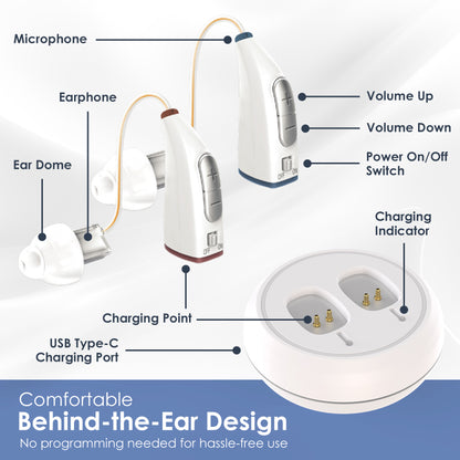 Rechargeable Hearing Aids for Seniors - (Pair) Digital Binaural Behind-the-Ear Personal Sound Amplification Aid Device, Long Lasting Battery, Comfortable All-Day BTE Design, Noise Cancellation, White