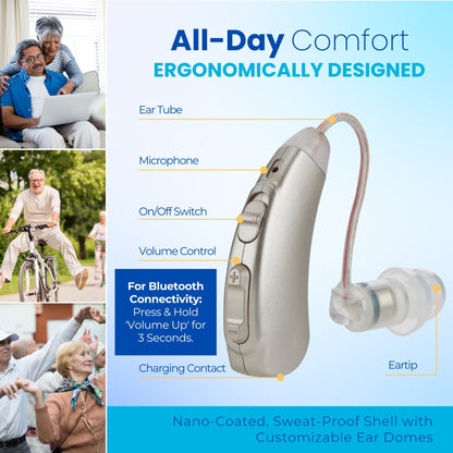 Premium Bluetooth Rechargeable Hearing Aids for Seniors - Behind-the-Ear Hearing Amplifier PSAP w/Noise Cancellation & Wireless Streaming, Personal Sound Amplification Device Pair, LCD Charging Dock