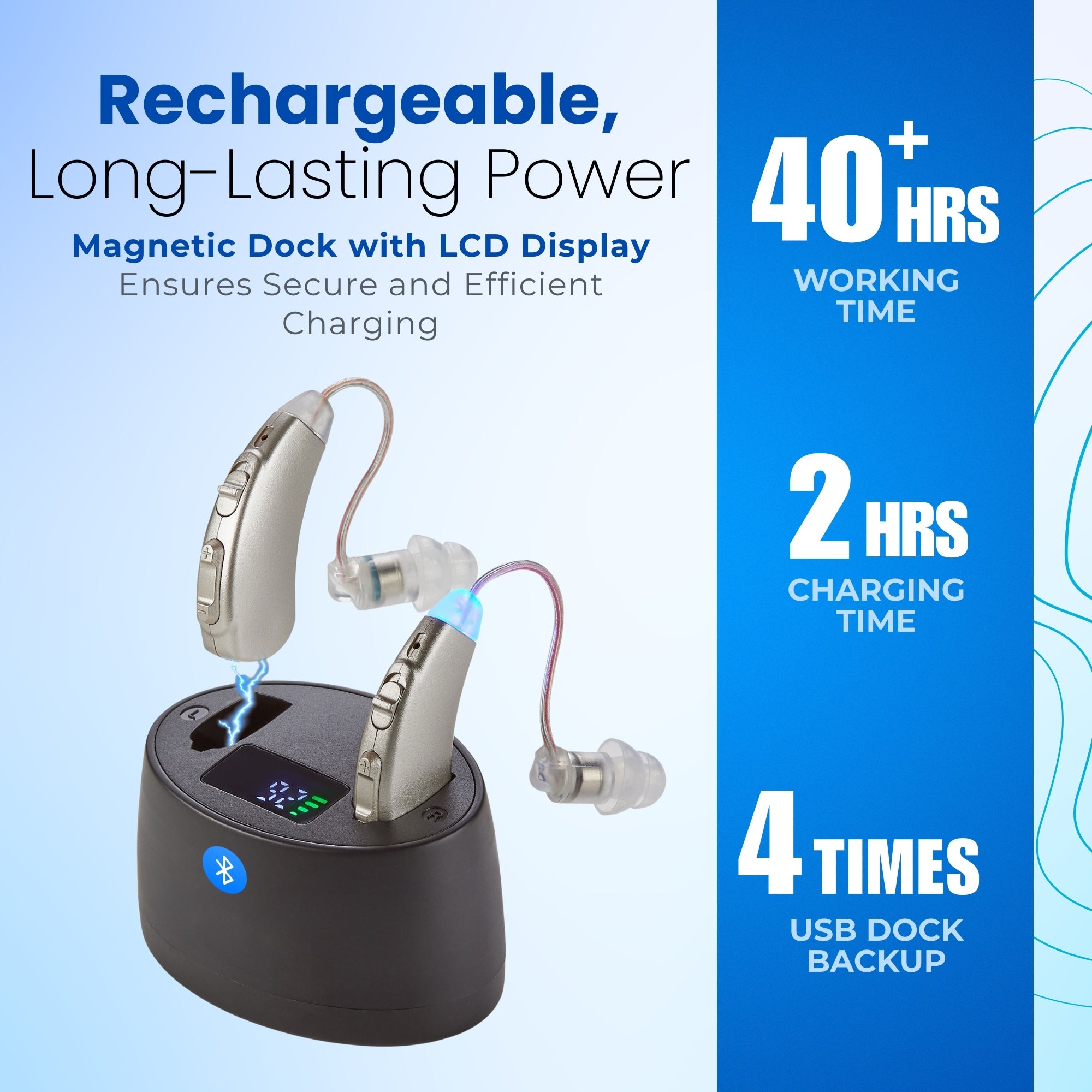 Premium Bluetooth Rechargeable Hearing Aids for Seniors - Behind-the-Ear Hearing Amplifier PSAP w/Noise Cancellation & Wireless Streaming, Personal Sound Amplification Device Pair, LCD Charging Dock