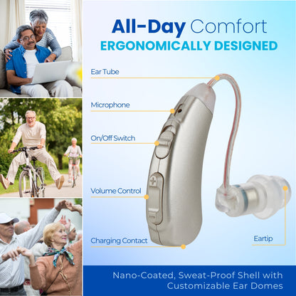 Premium Rechargeable Hearing Aids for Seniors - Behind-the-Ear Hearing Amplifier PSAP Design w/Noise Cancellation, Personal Sound Amplification Device Pair, LCD Magnetic Charging Dock