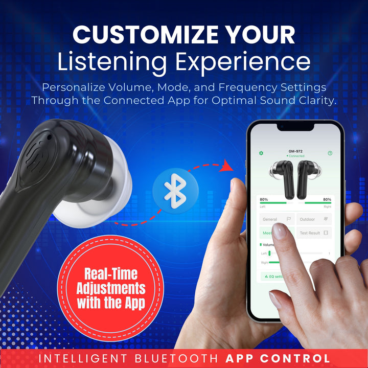 All Products - Medca Hearing Aids & Accessories