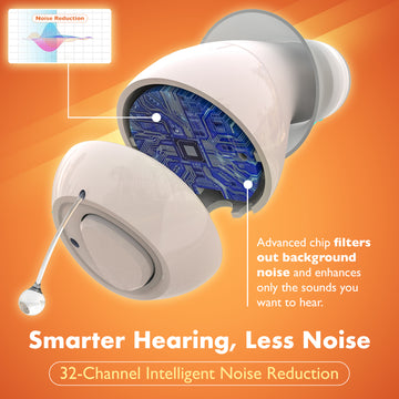 All Products - Medca Hearing Aids & Accessories