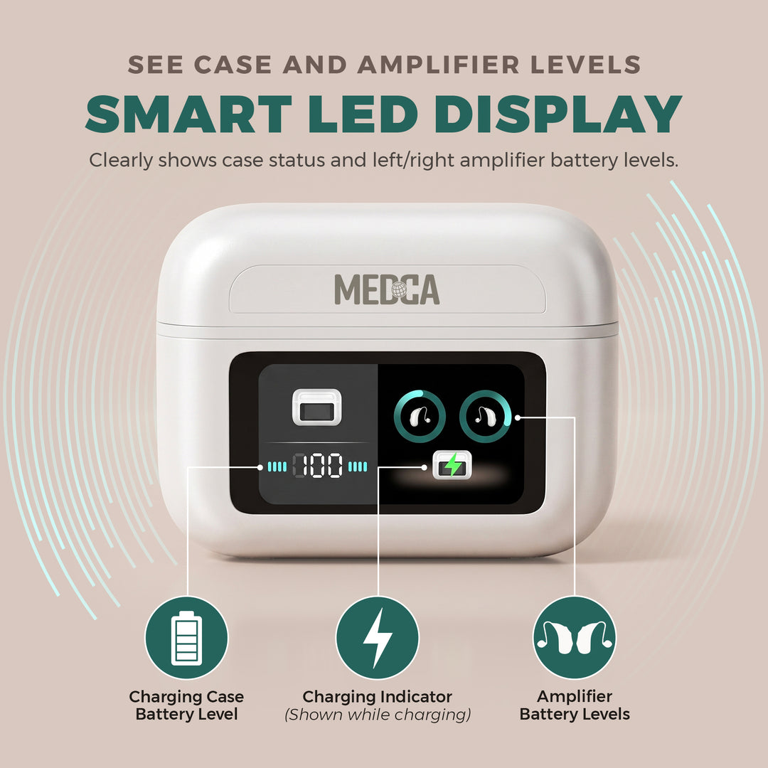 All Products - Medca Hearing Aids & Accessories