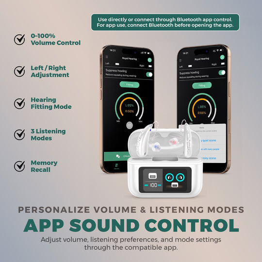 All Products - Medca Hearing Aids & Accessories