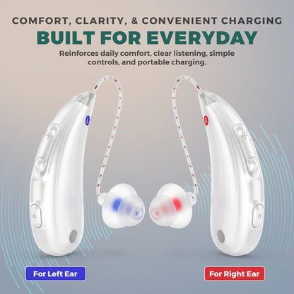 MEDca Bluetooth Hearing Amplifier for Adults - Rechargeable Personal Sound Amplifier with Smart App, Noise Reduction, LED Charging Case, 5 Volume Levels, Type-C Charging, Wireless Calls & Music