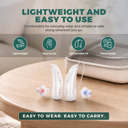 MEDca Bluetooth Hearing Amplifier for Adults - Rechargeable Personal Sound Amplifier with Smart App, Noise Reduction, LED Charging Case, 5 Volume Levels, Type-C Charging, Wireless Calls & Music
