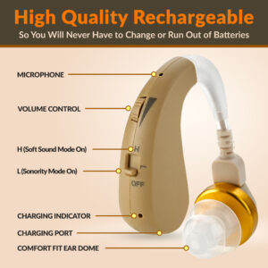 MEDca Hearing aid Amplifier | BTE & Quick Recharge