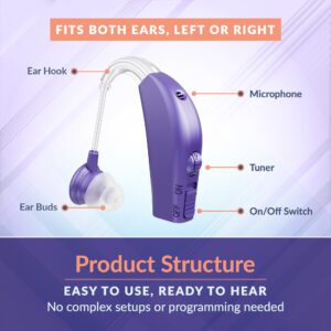 Hearing Aids for Seniors