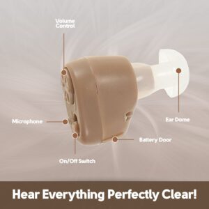 MEDca Hearing Amplifier Ear ITC (Pair) Bulk