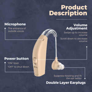 MEDca Digital Hearing Enhancing Amplifier Aid