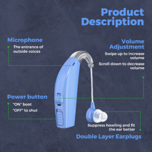 MEDca Digital Hearing Enhancing Amplifier Aid
