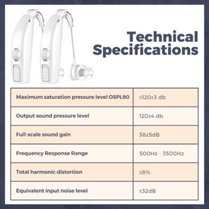 Hearing Aids Specifications