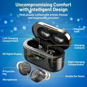 Rechargeable Hearing Aids with Bluetooth for Seniors
